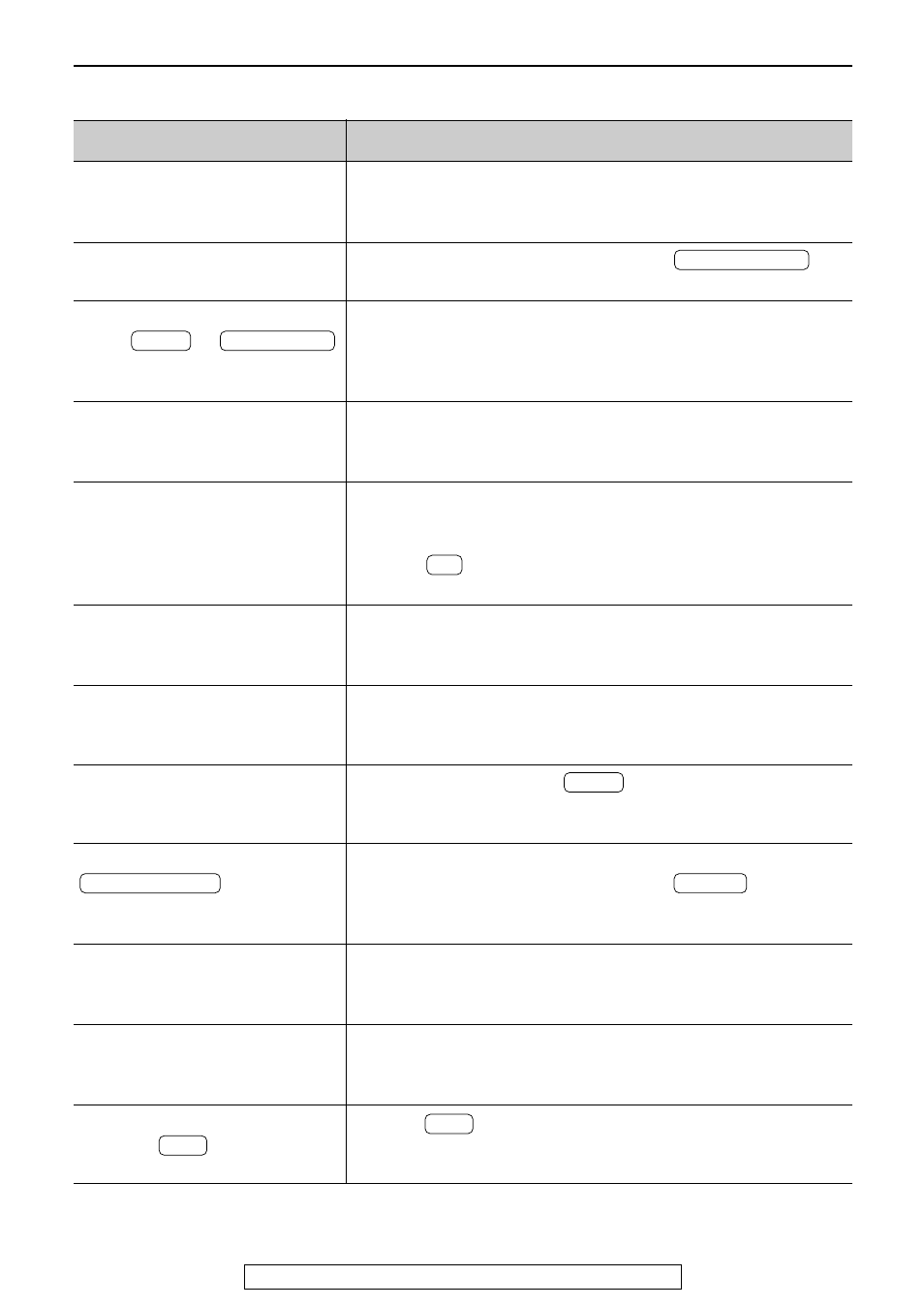 Operations, Cordless handset | Panasonic 2000 User Manual | Page 64 / 84