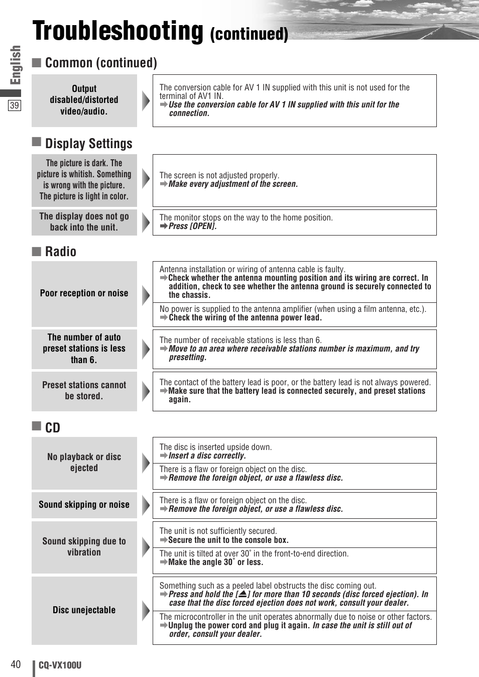 Troubleshooting, Continued), English | Cd ■ radio, Display settings ■ common (continued) | Panasonic CQVX100U User Manual | Page 40 / 48