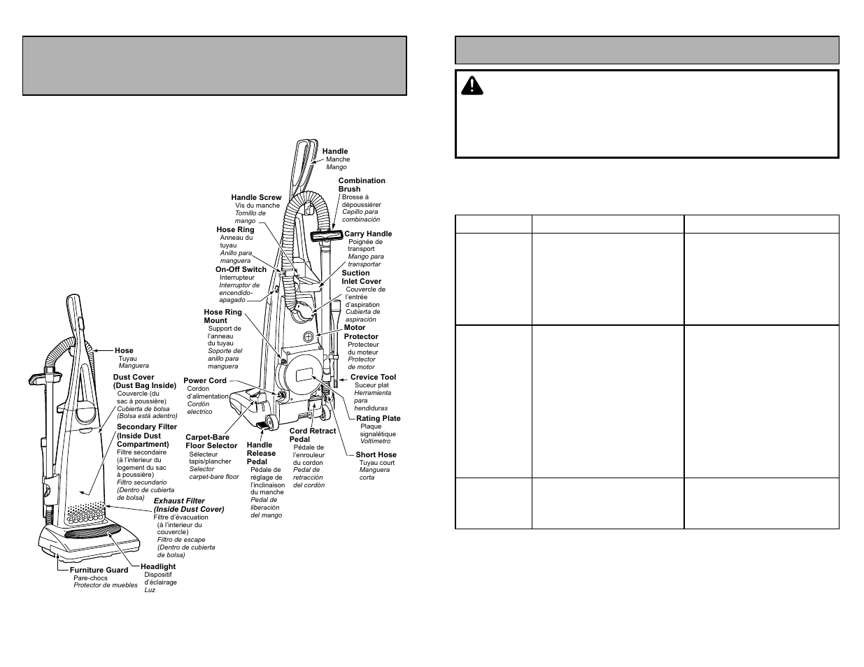 Parts identification, Nomenclature, Identificacion de piezas | Guide de dépannage, Avertissement, Nomenclature identificación de piezas, Off on | Panasonic MC-V7314 User Manual | Page 10 / 52