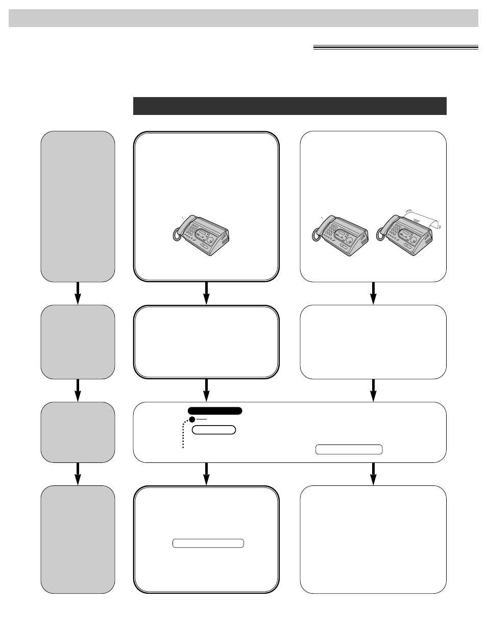 Selecting the way to receive calls, Tel mode, Tel/fax mode | Receiving faxes, Manual receive how you want to use the unit, Receive mode | Panasonic KX-FT31BX User Manual | Page 38 / 72