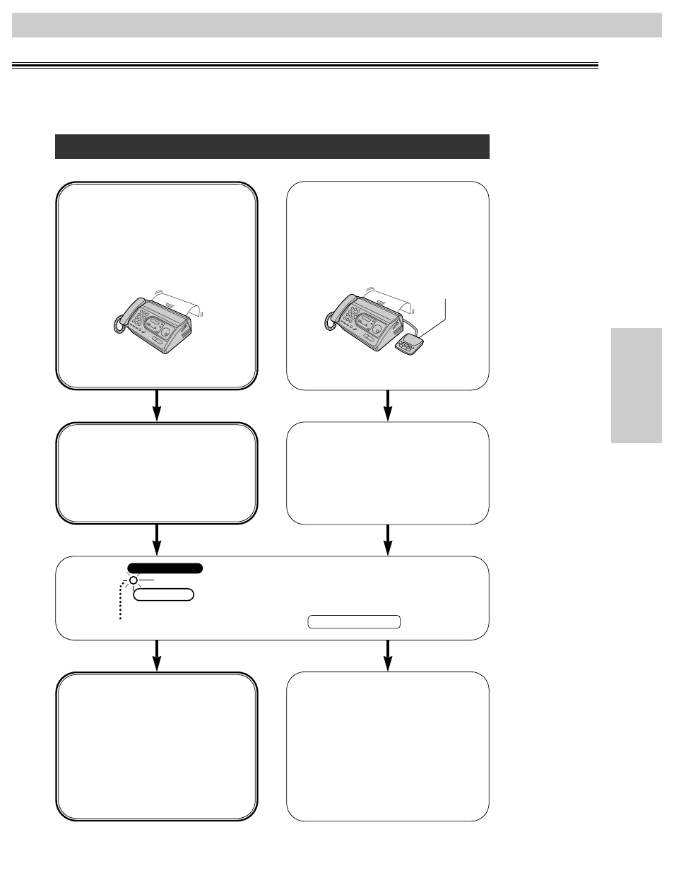 Fax only mode, Ext.tam mode, Auto receive | Receiving faxes, You want to receive fax documents only | Panasonic KX-FT31BX User Manual | Page 39 / 72