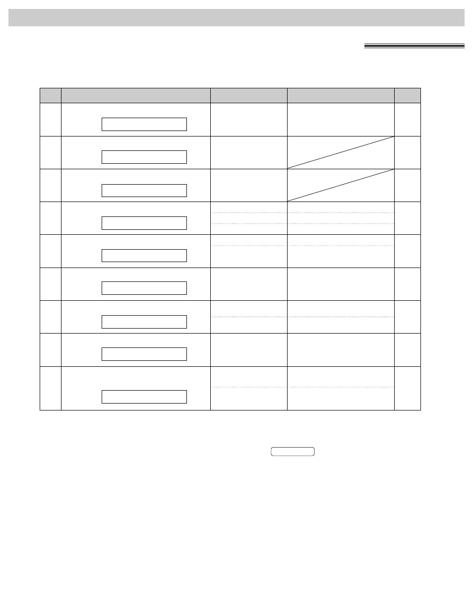Summary of user programmable features, Features summary, Basic features | Panasonic KX-FT31BX User Manual | Page 68 / 72