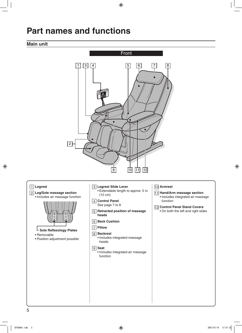 Part names and functions, Main unit, Front | Panasonic EP30004 User Manual | Page 6 / 49