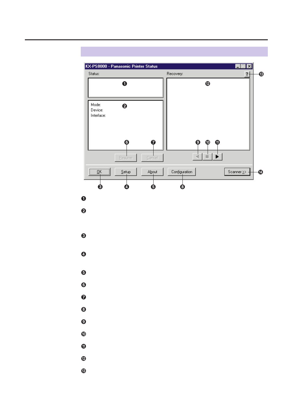 Printer status dialog box, Care and maintenance | Panasonic KX-PS8000 User Manual | Page 132 / 161