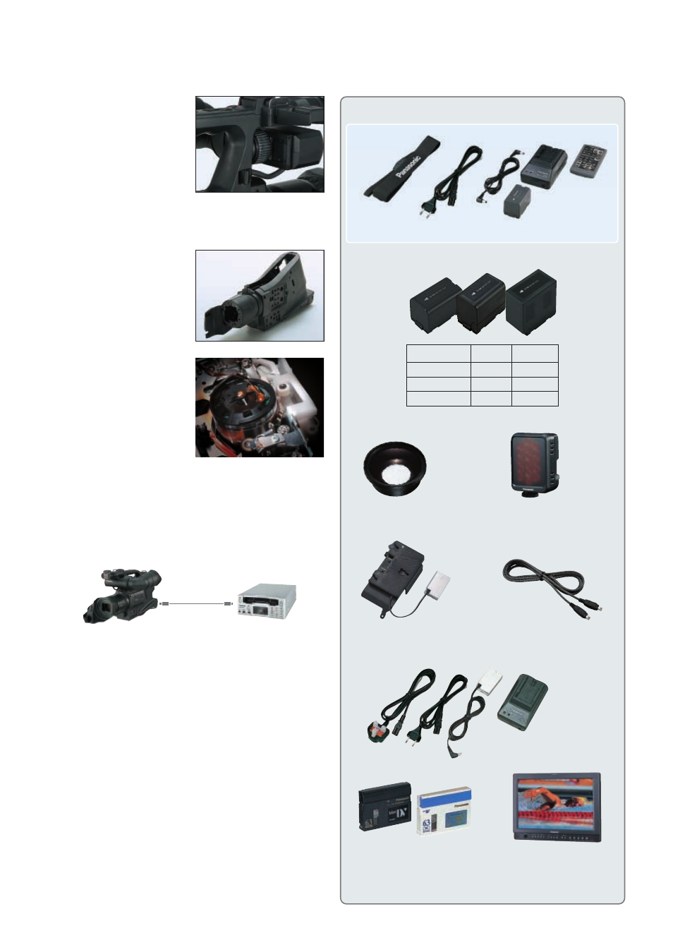 Large viewfinder, Carbon fiber composite body, Automatic head cleaning | Ieee 1394 terminal with synchro lock, More features for professionals, Optional, Included | Panasonic AG-DVC62 User Manual | Page 6 / 8