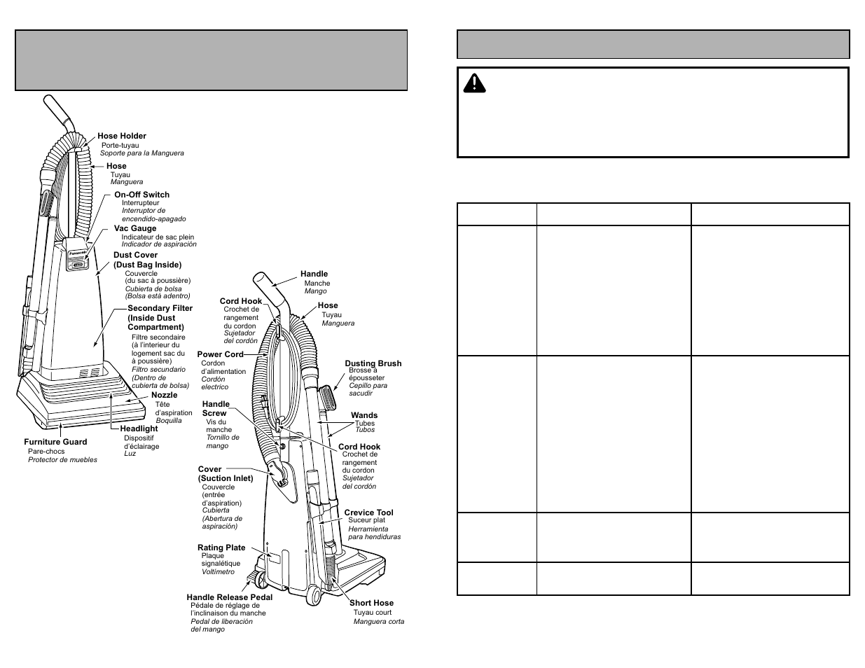 Guide de depannage, Guide de dépannage, Avertissement | Parts identification, Nomenclature identificación de piezas, Vac gauge full | Panasonic MC-V5261 User Manual | Page 39 / 48