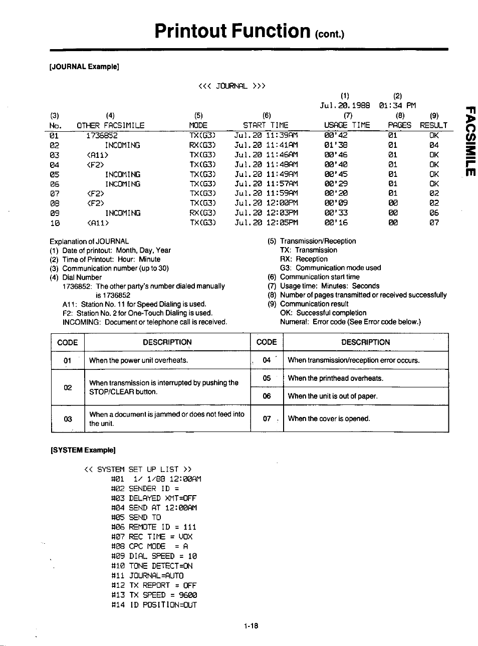 Printout function | Panasonic KXF120 User Manual | Page 27 / 54