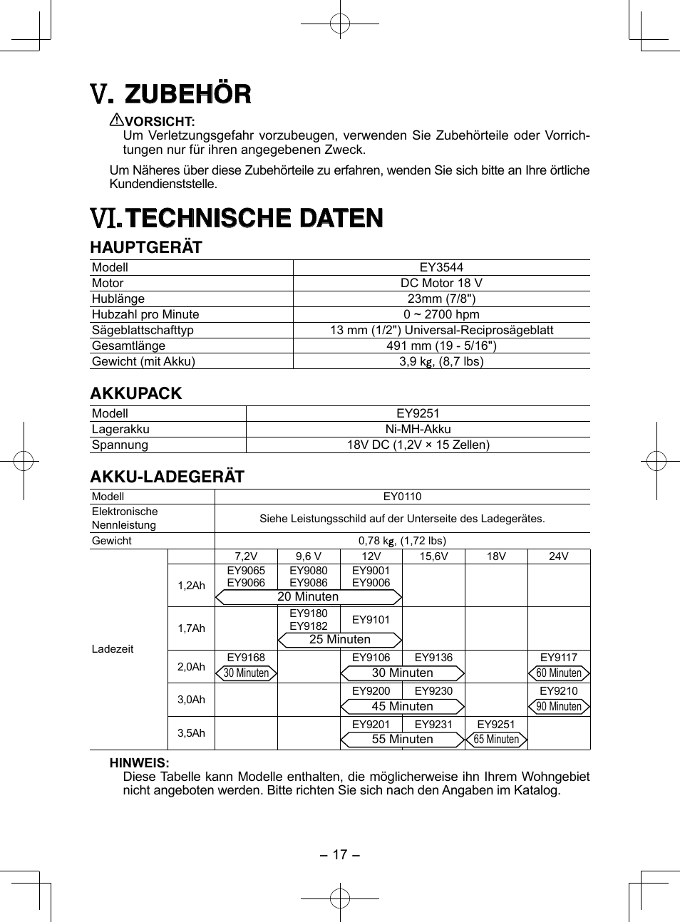 Zubehör, Technische daten, Hauptgerät | Akkupack, Akku-ladegerät | Panasonic EY3544 User Manual | Page 17 / 80
