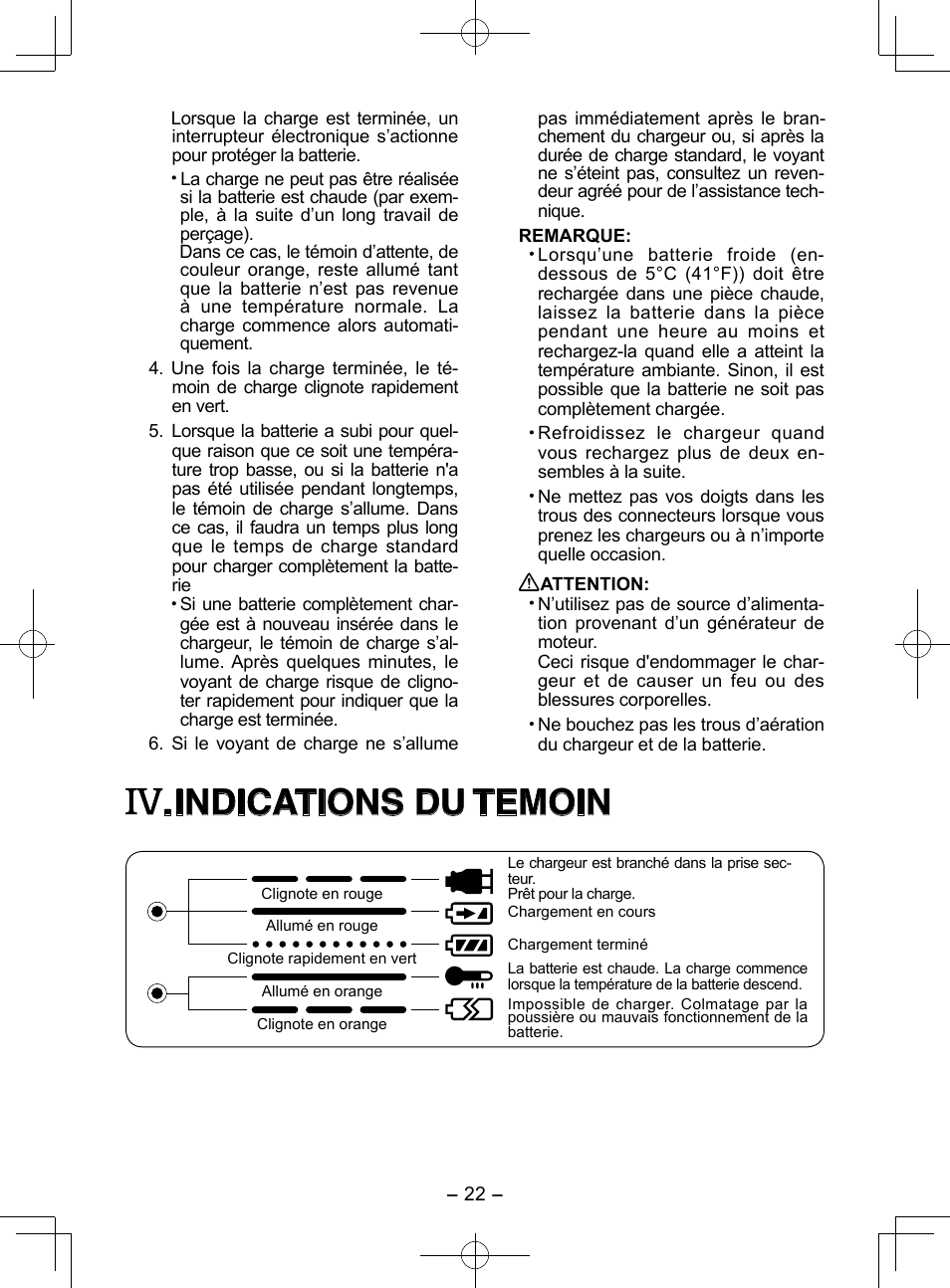 Indications du temoin | Panasonic EY3544 User Manual | Page 22 / 80