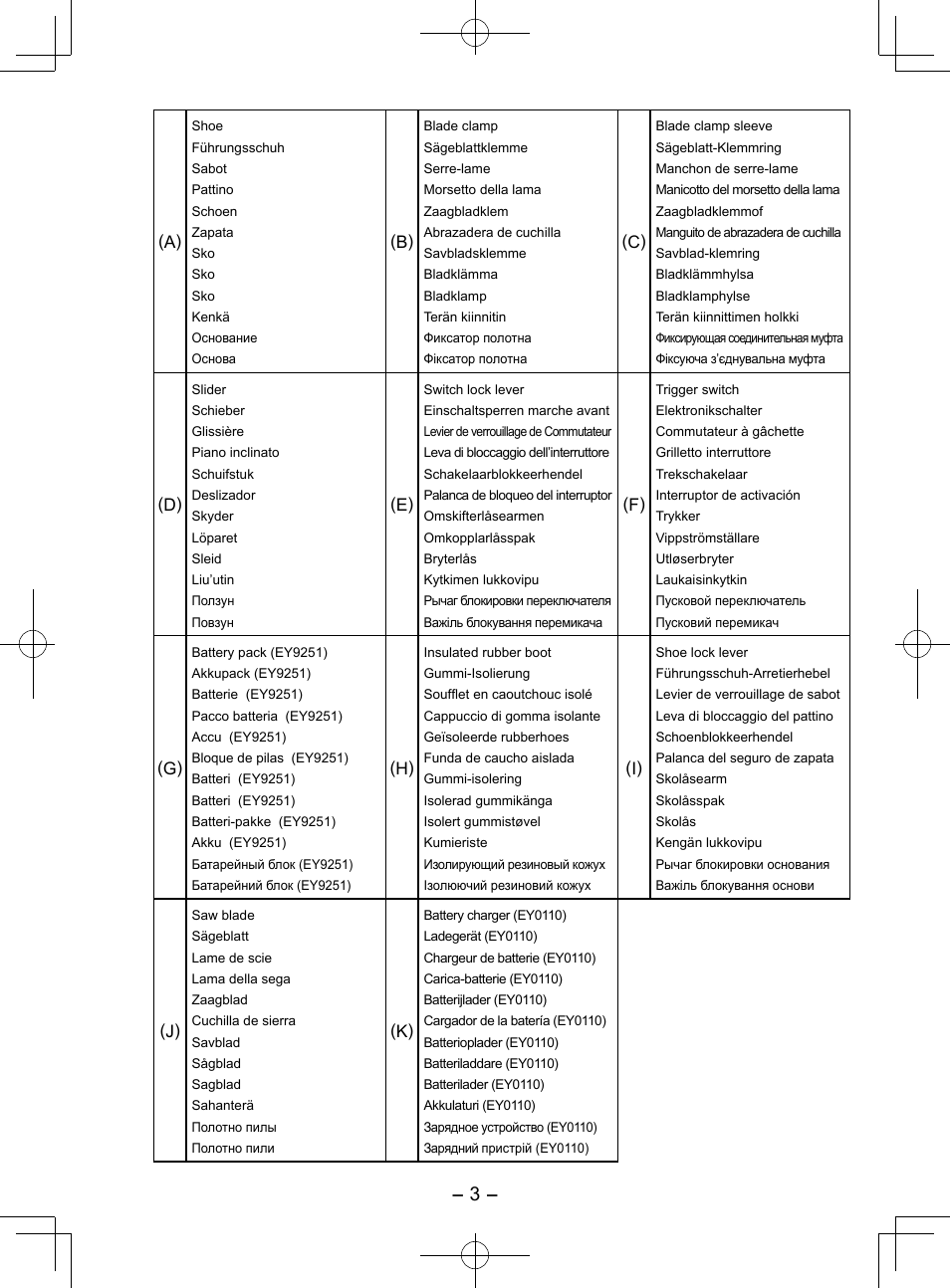 Panasonic EY3544 User Manual | Page 3 / 80