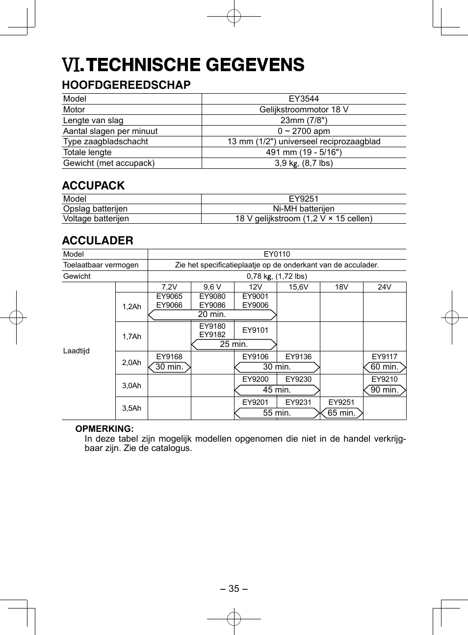 Technische gegevens, Hoofdgereedschap, Accupack | Acculader | Panasonic EY3544 User Manual | Page 35 / 80