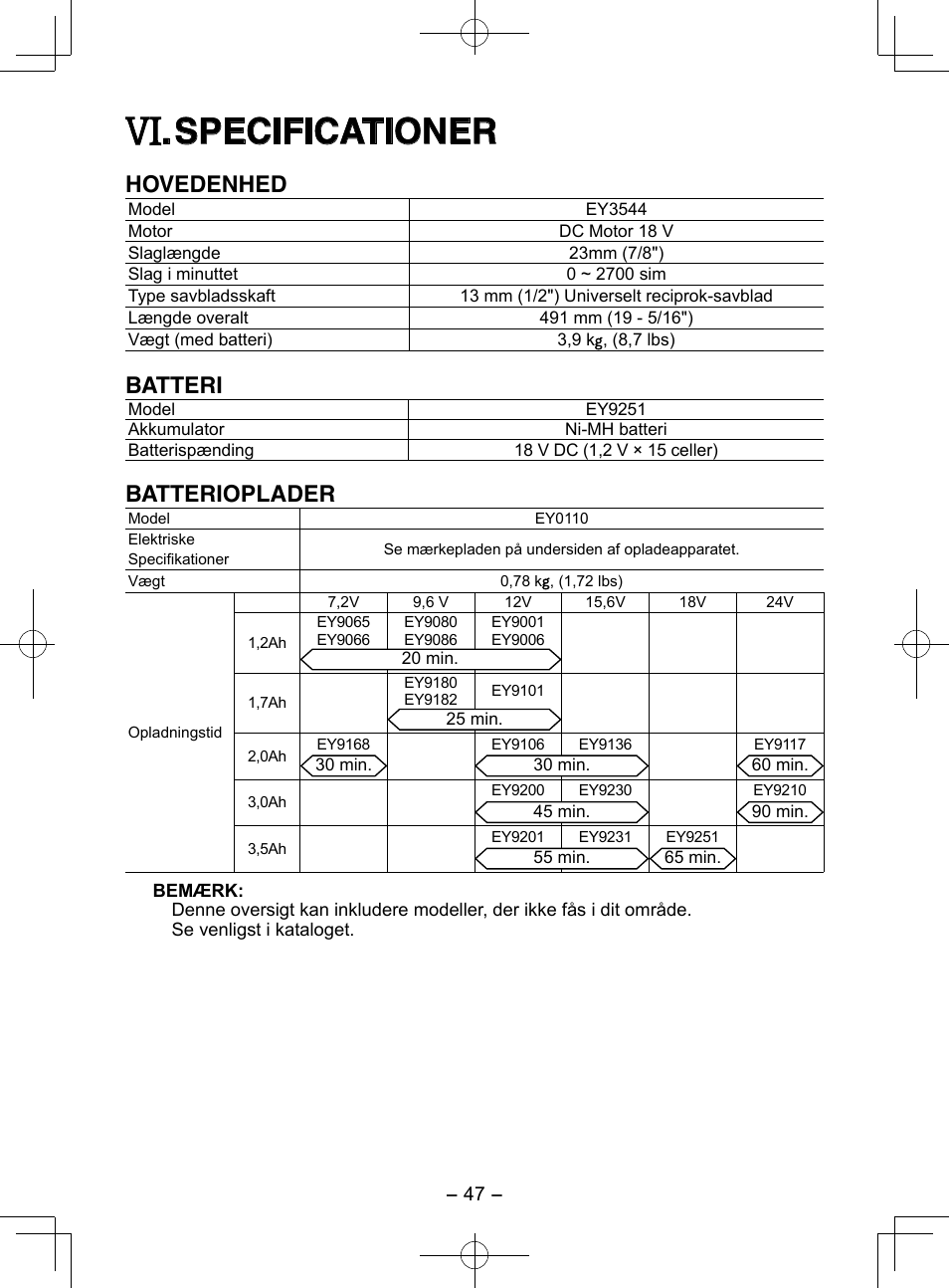 Specificationer, Hovedenhed, Batteri | Batterioplader | Panasonic EY3544 User Manual | Page 47 / 80