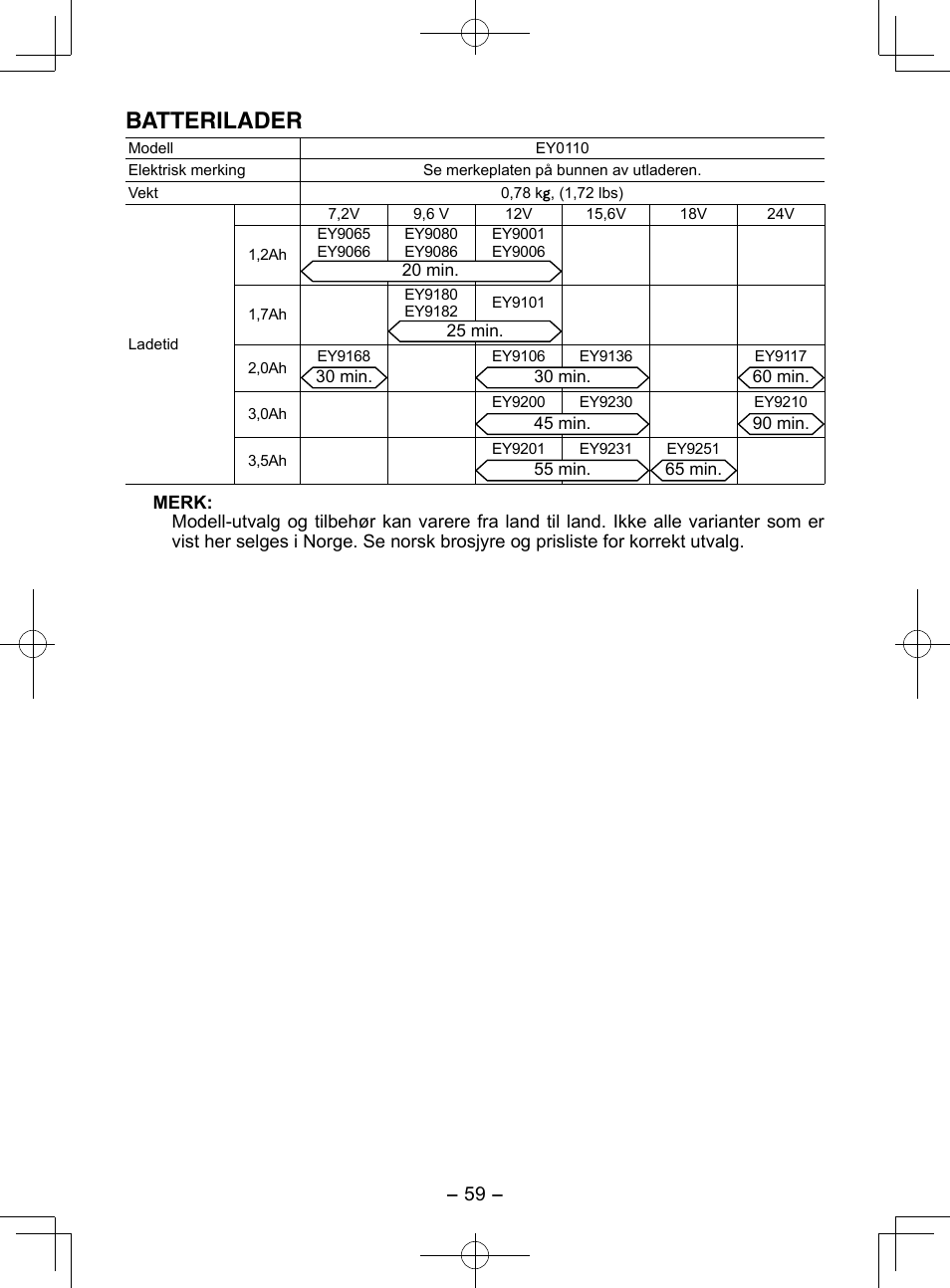 Batterilader | Panasonic EY3544 User Manual | Page 59 / 80