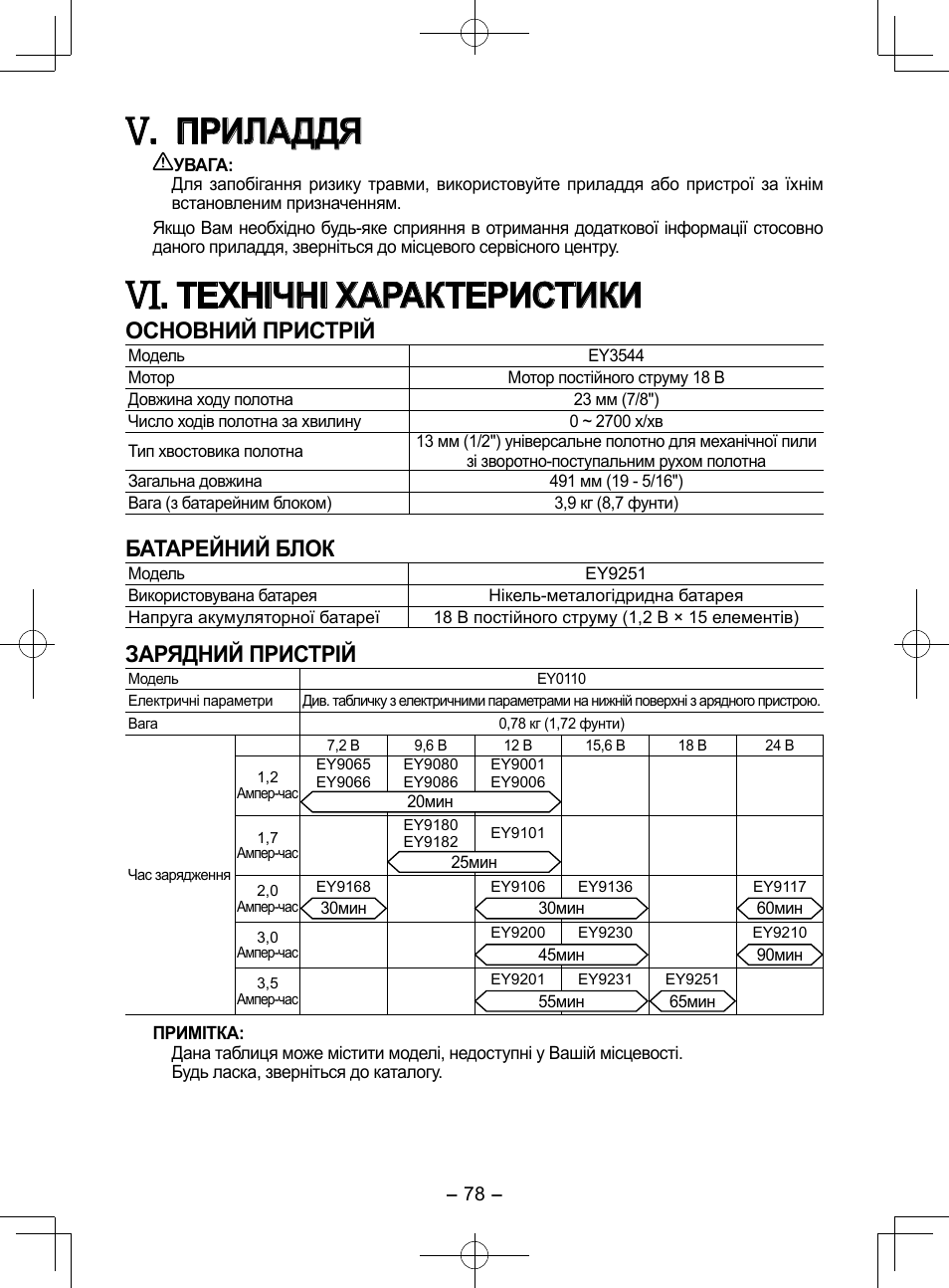 Приладдя, Технічні характеристики, Основний пристрій | Батарейний блок, Зарядний пристрій | Panasonic EY3544 User Manual | Page 78 / 80
