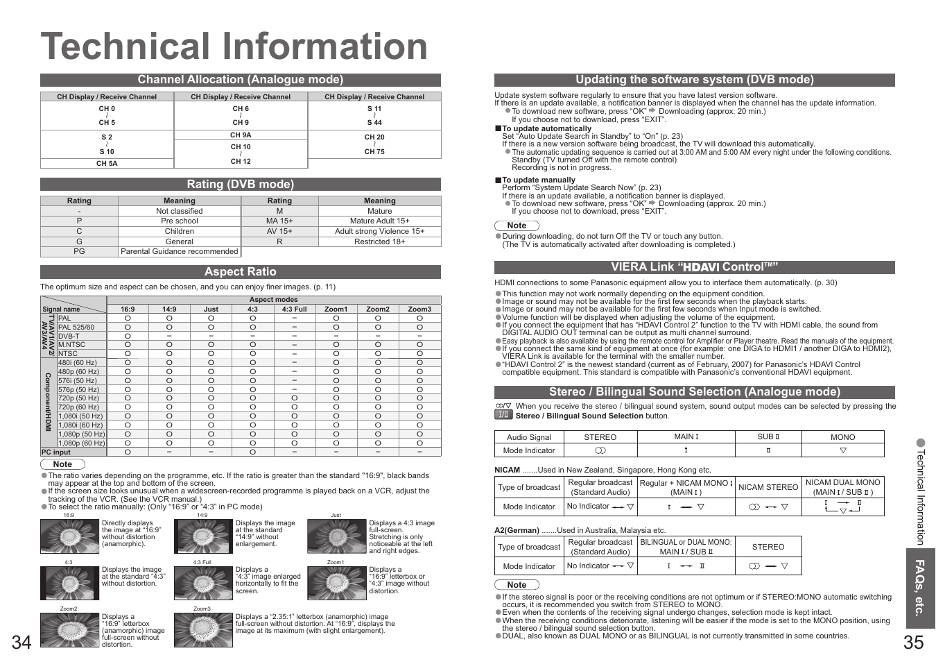 Technical information | Panasonic Vieta TX-32LXD70A User Manual | Page 18 / 20