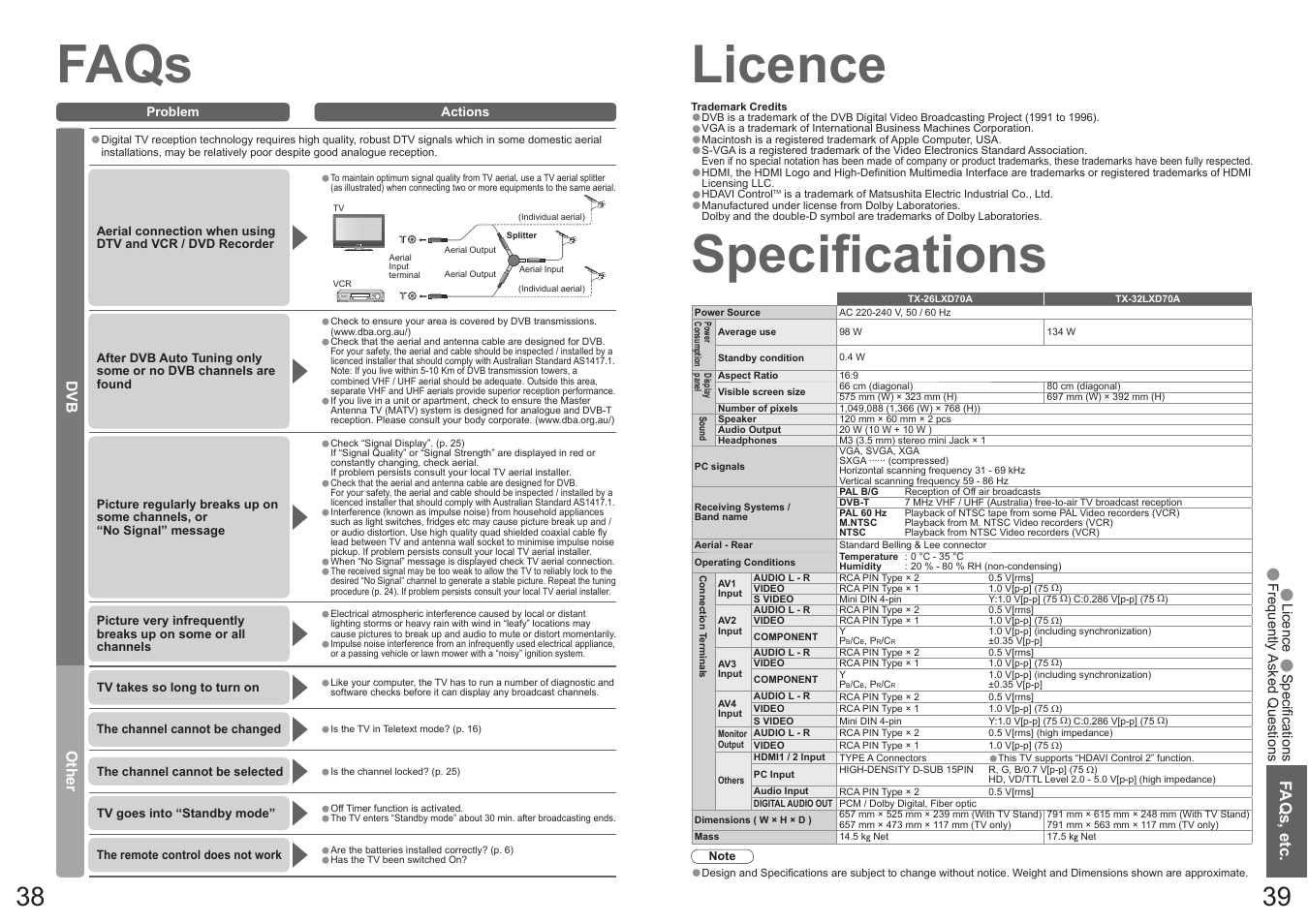 Faqs, Licence, Specifi cations | Panasonic Vieta TX-32LXD70A User Manual | Page 20 / 20