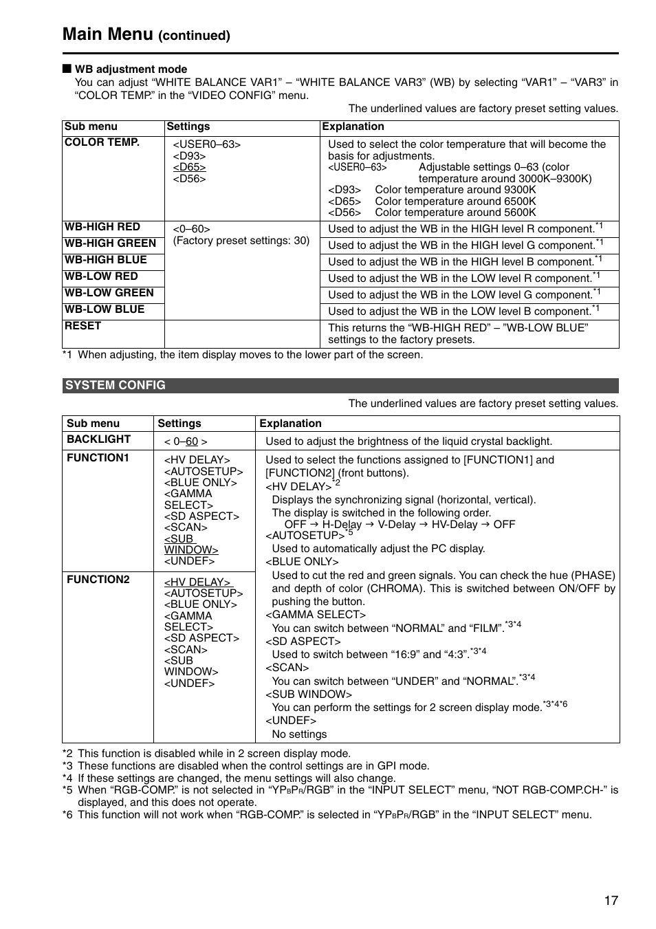 System config, Main menu, Continued) | Panasonic BT-LH1700WP User Manual | Page 17 / 30