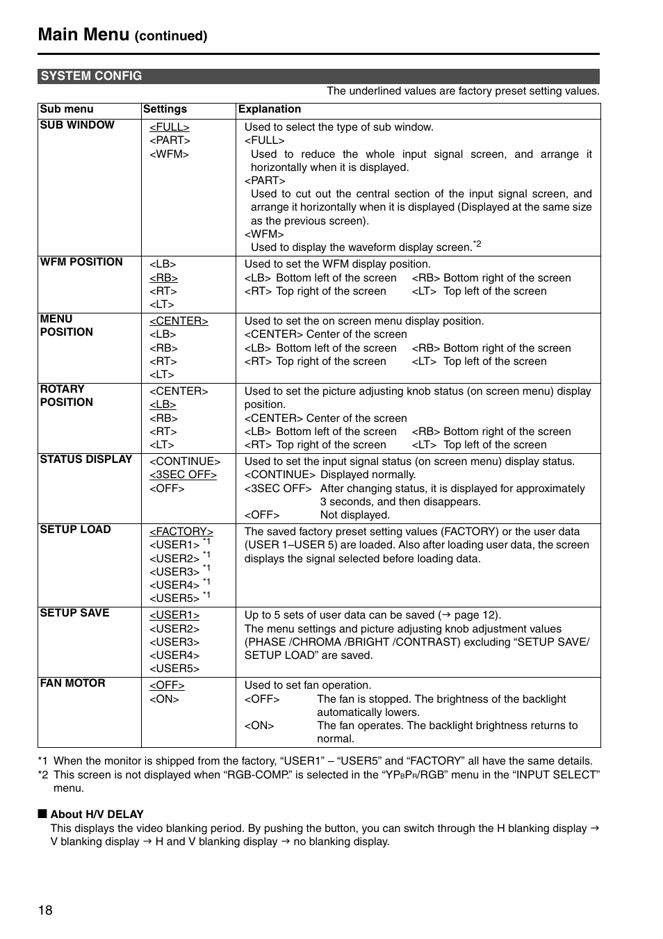 Main menu, Continued) | Panasonic BT-LH1700WP User Manual | Page 18 / 30