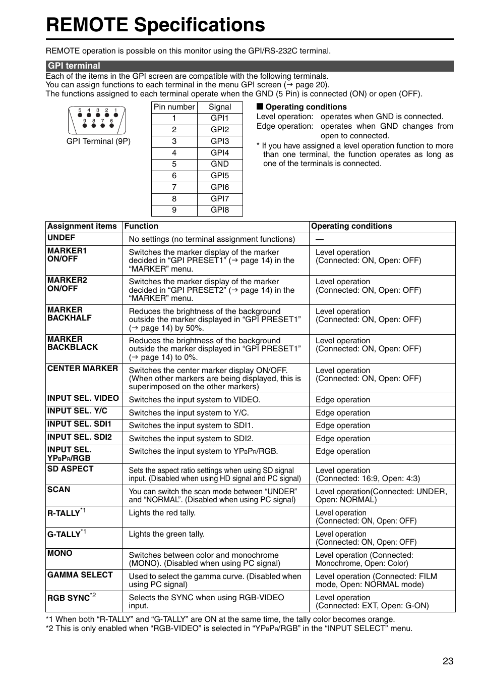 Remote specifications, Gpi terminal | Panasonic BT-LH1700WP User Manual | Page 23 / 30