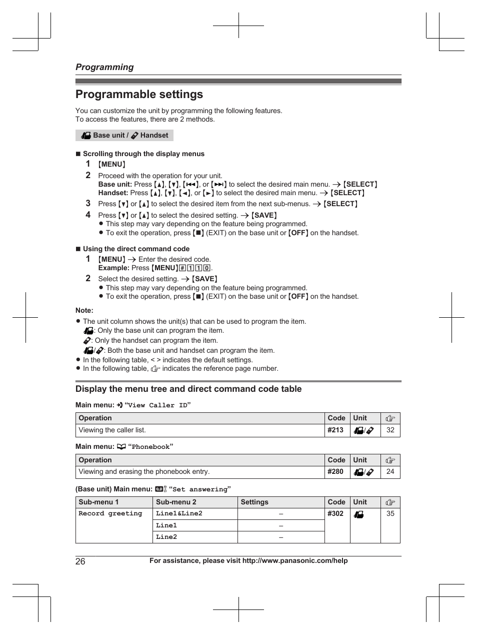 Programming, Programmable settings | Panasonic KX-TG9472 User Manual | Page 26 / 64