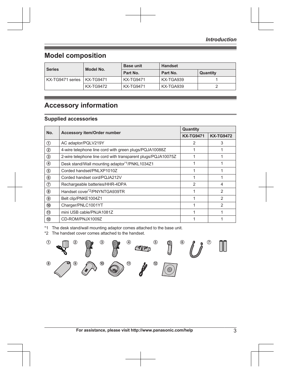 Introduction, Model composition, Accessory information | Model composition accessory information | Panasonic KX-TG9472 User Manual | Page 3 / 64