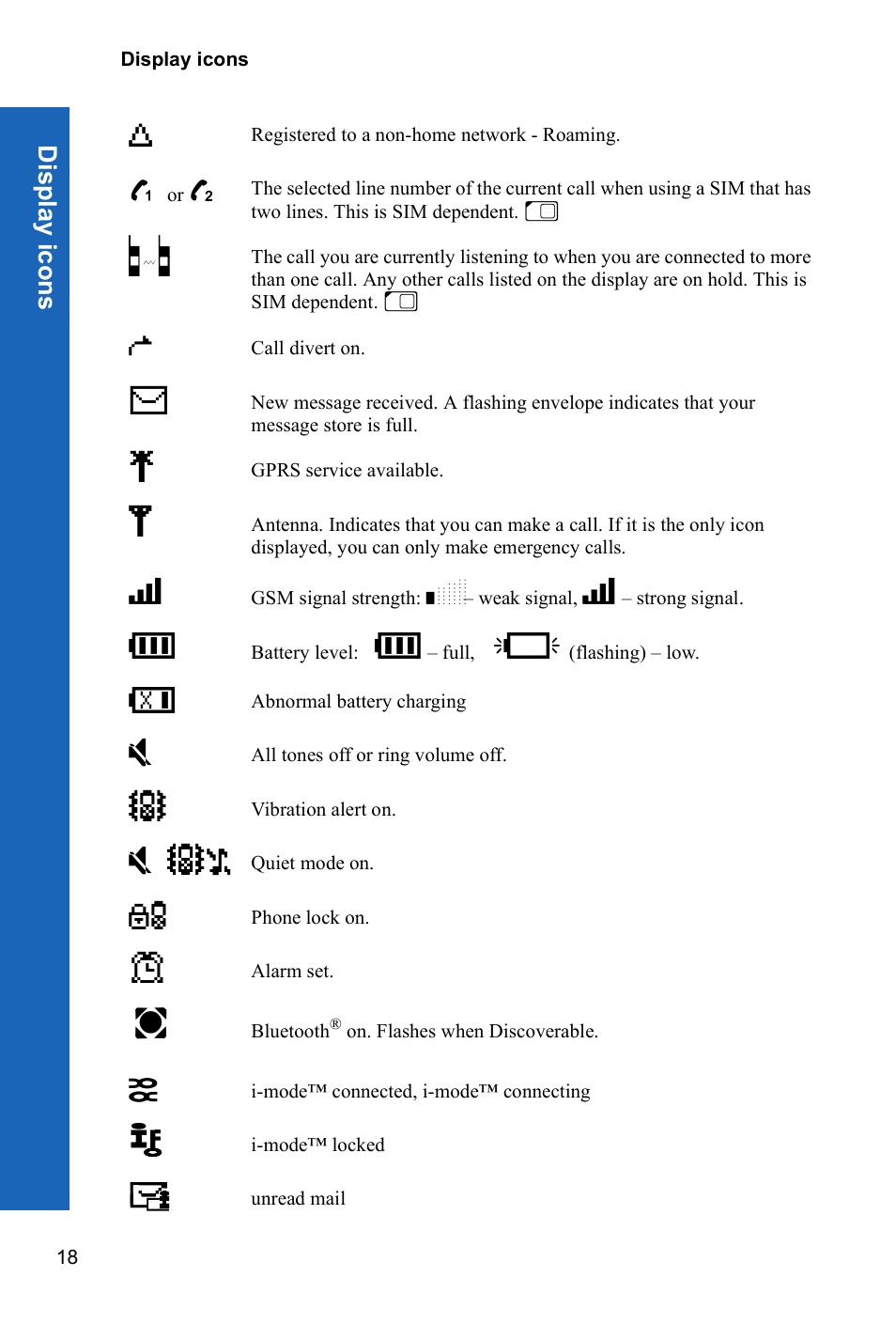 Panasonic P342i User Manual | Page 17 / 128