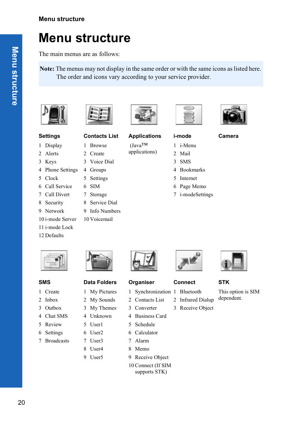 Menu structure, Me nu s tructu re | Panasonic P342i User Manual | Page 19 / 128