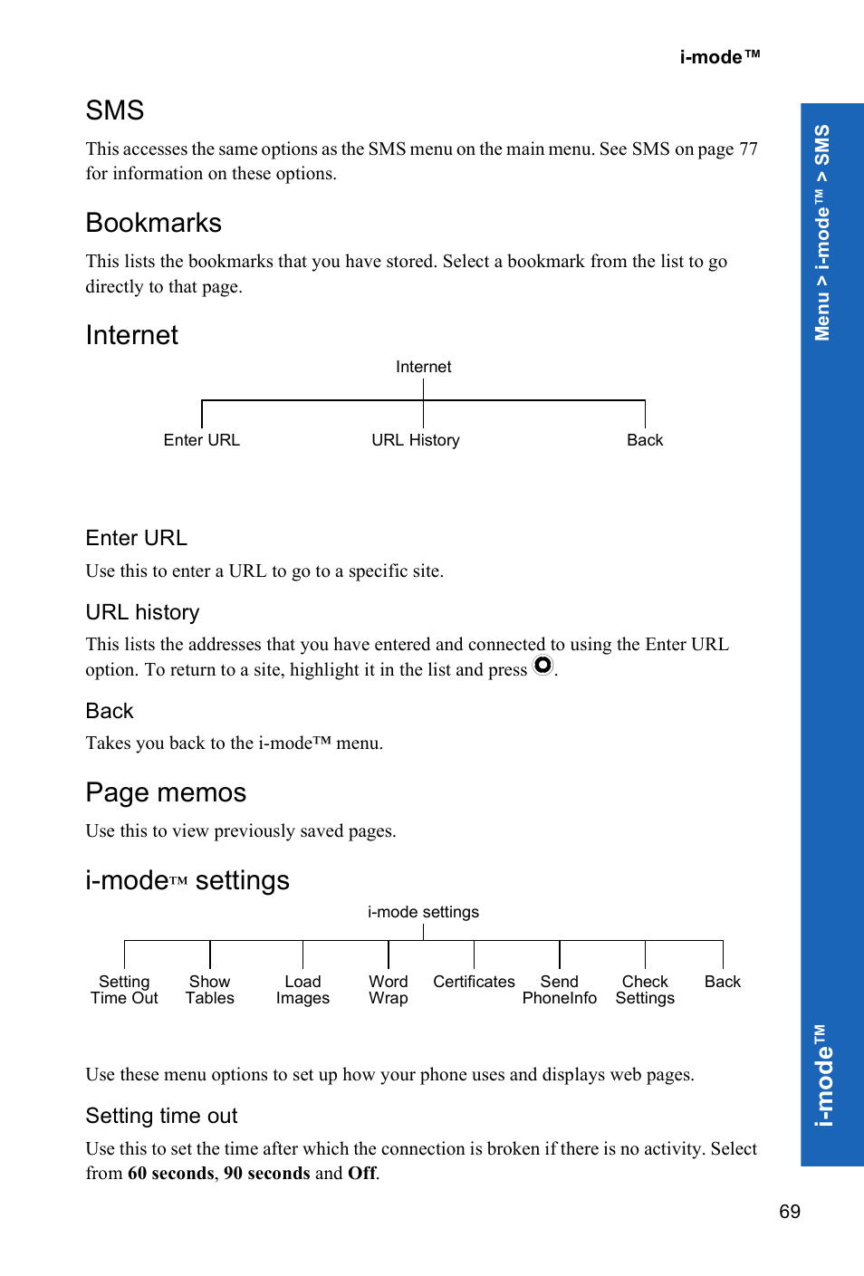 Bookmarks, Internet, I-mode | Settings, I-m ode | Panasonic P342i User Manual | Page 68 / 128