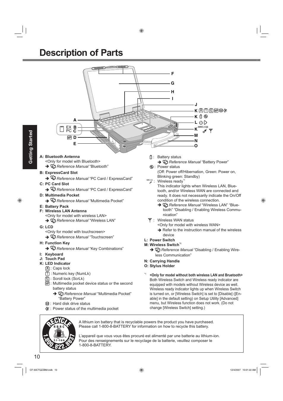 Description of parts | Panasonic CF-30 User Manual | Page 10 / 40