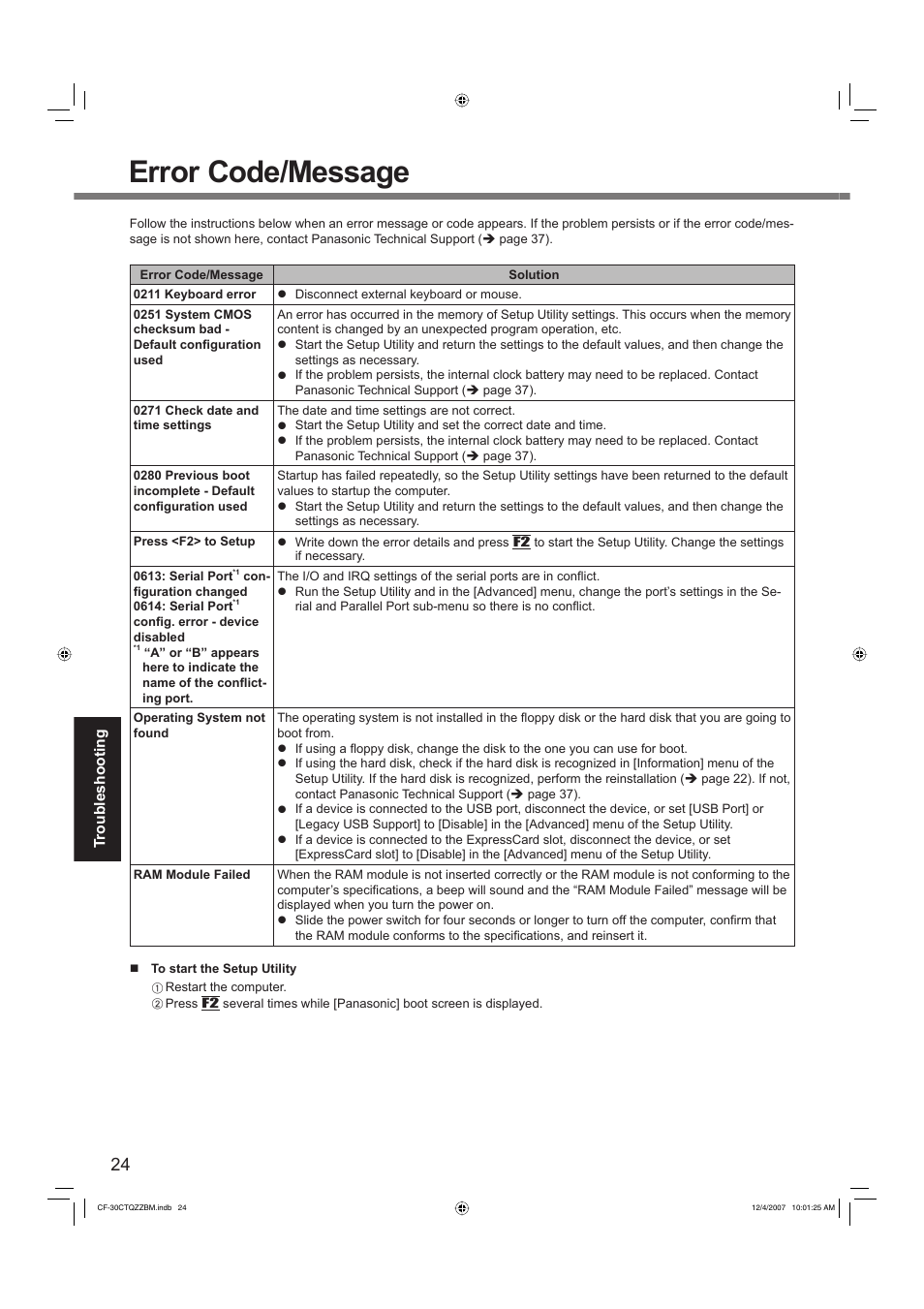 Error code/message | Panasonic CF-30 User Manual | Page 24 / 40