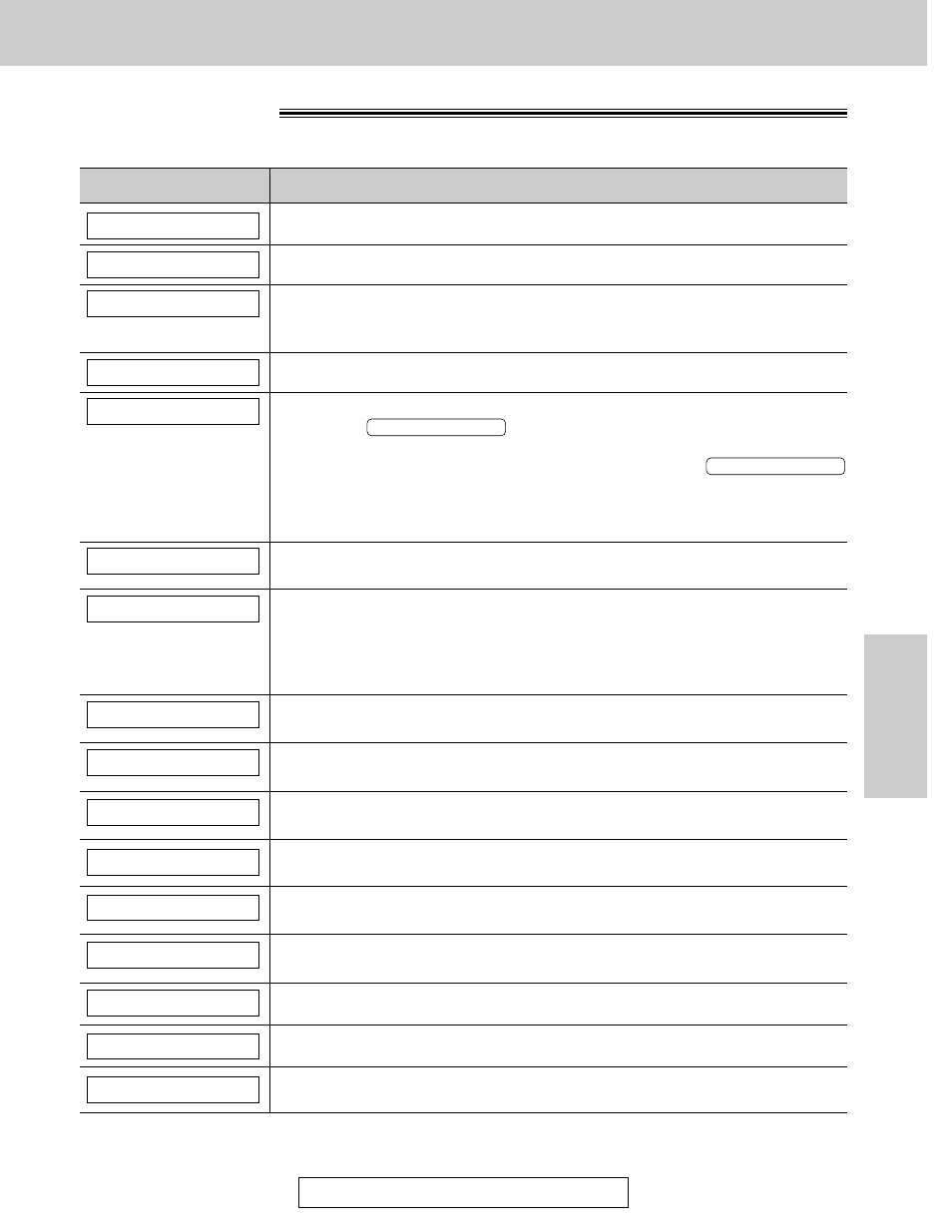 Lcd display, Error messages | Panasonic KX-FP121 User Manual | Page 105 / 136