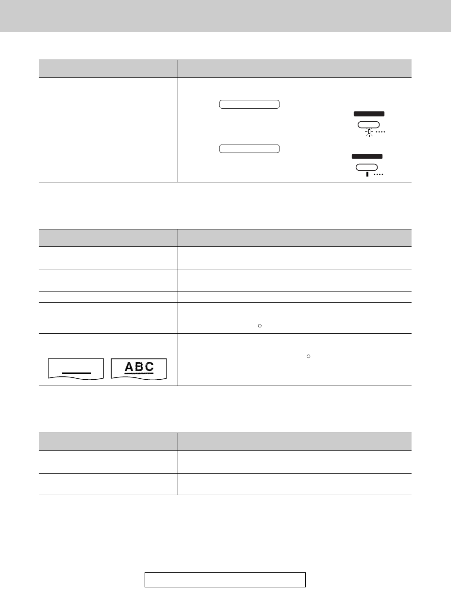 Operations, A b c, Receive mode | Copying, Answering device | Panasonic KX-FP121 User Manual | Page 108 / 136