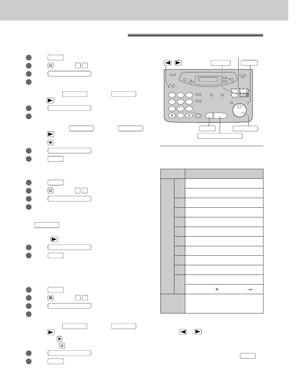 Comienzo rápido en español, Programación inicial, Ajuste de la fecha y la hora | Ajuste de su logotipo, Ajuste del número de teléfono de su facsímil, Para corregir un error | Panasonic KX-FP121 User Manual | Page 126 / 136