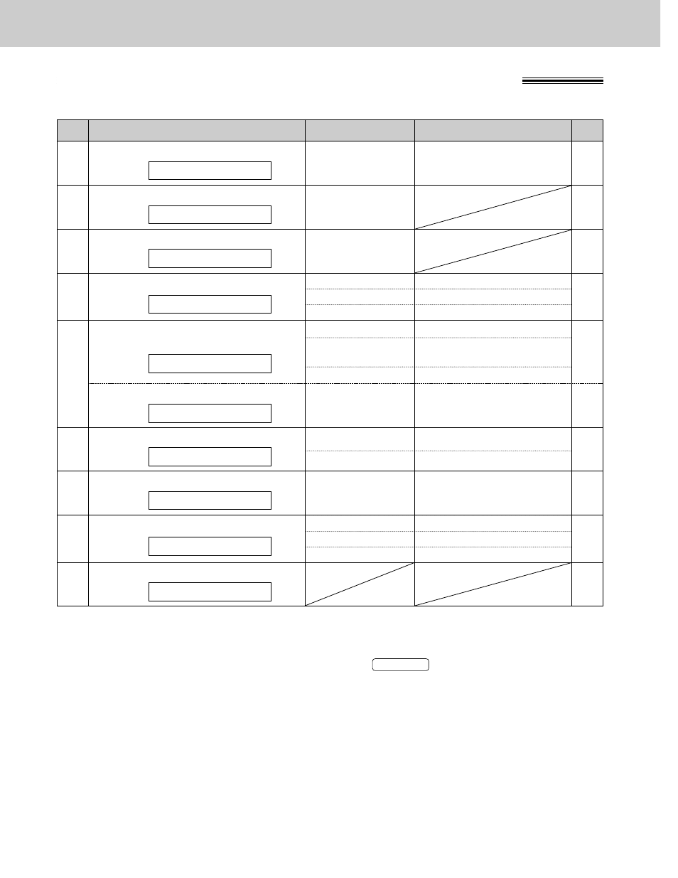 Summary of user programmable features, Features summary, Basic features | Panasonic KX-FP121 User Manual | Page 133 / 136