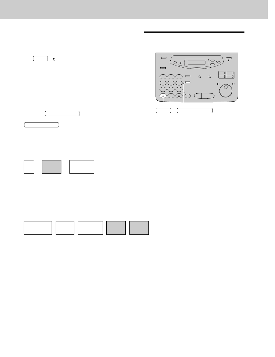 Making and answering calls tone and pause buttons, Tone button, Entering pauses | Panasonic KX-FP121 User Manual | Page 32 / 136