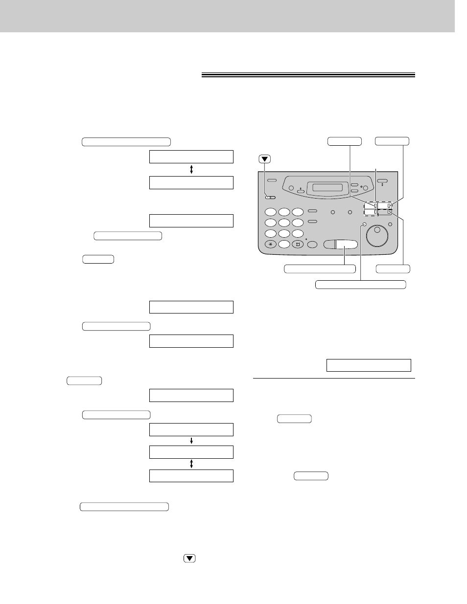 One-touch dial | Panasonic KX-FP121 User Manual | Page 34 / 136