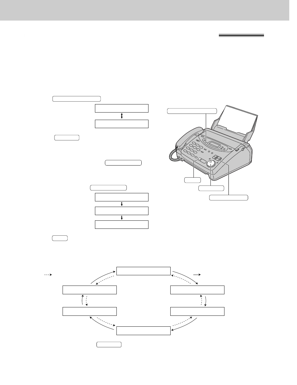 Panasonic KX-FP121 User Manual | Page 40 / 136