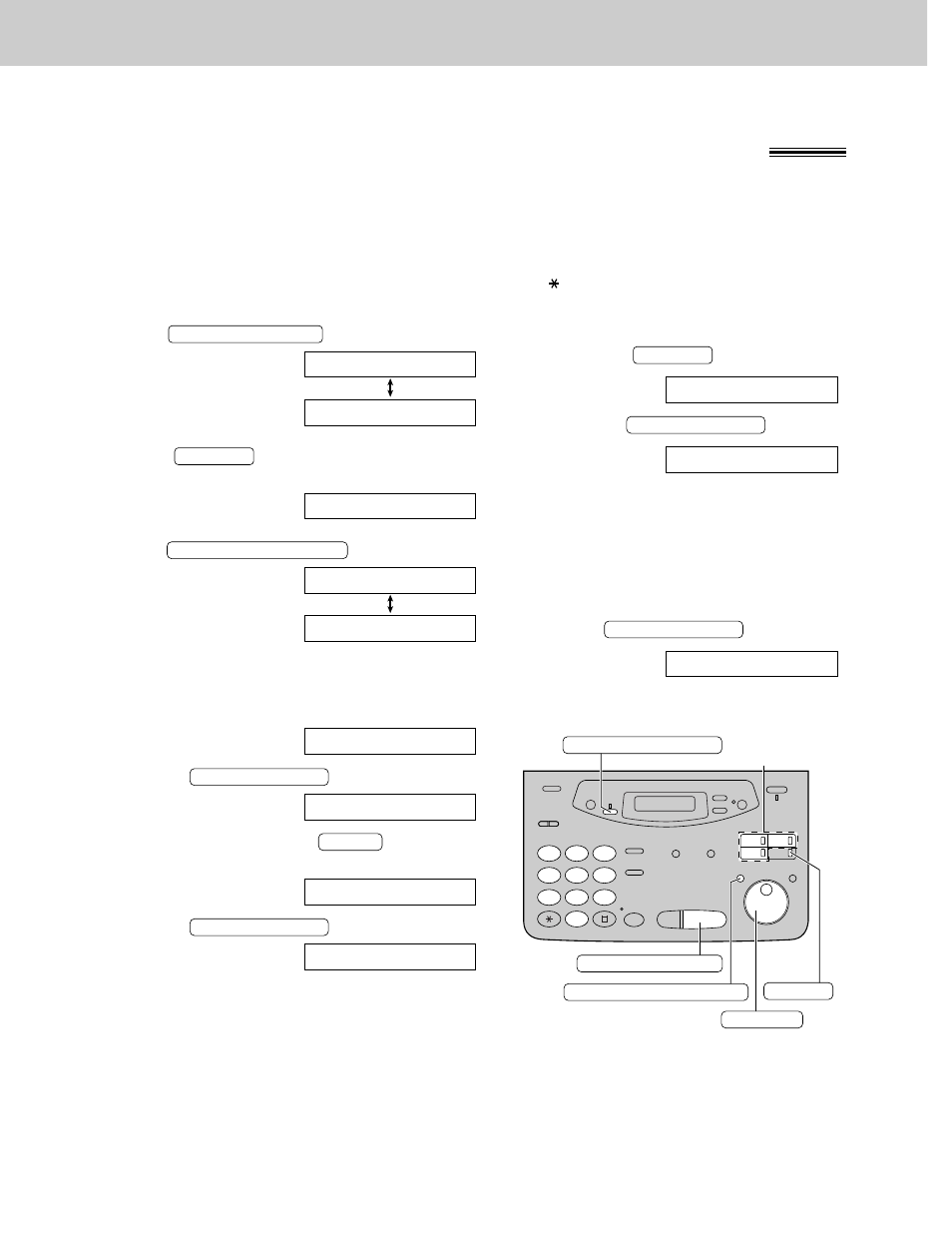 Panasonic KX-FP121 User Manual | Page 42 / 136