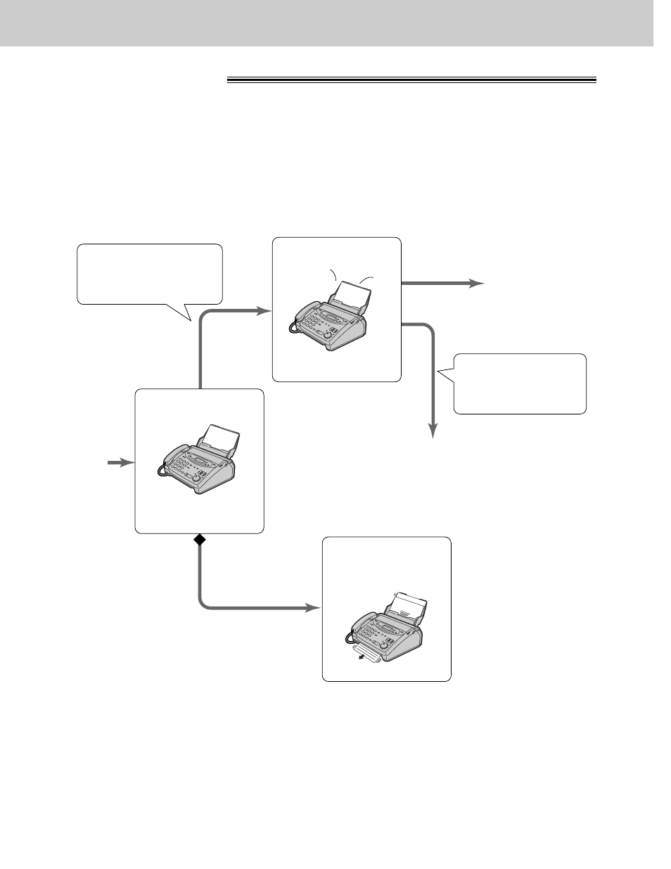 Receiving faxes tel/fax mode | Panasonic KX-FP121 User Manual | Page 72 / 136