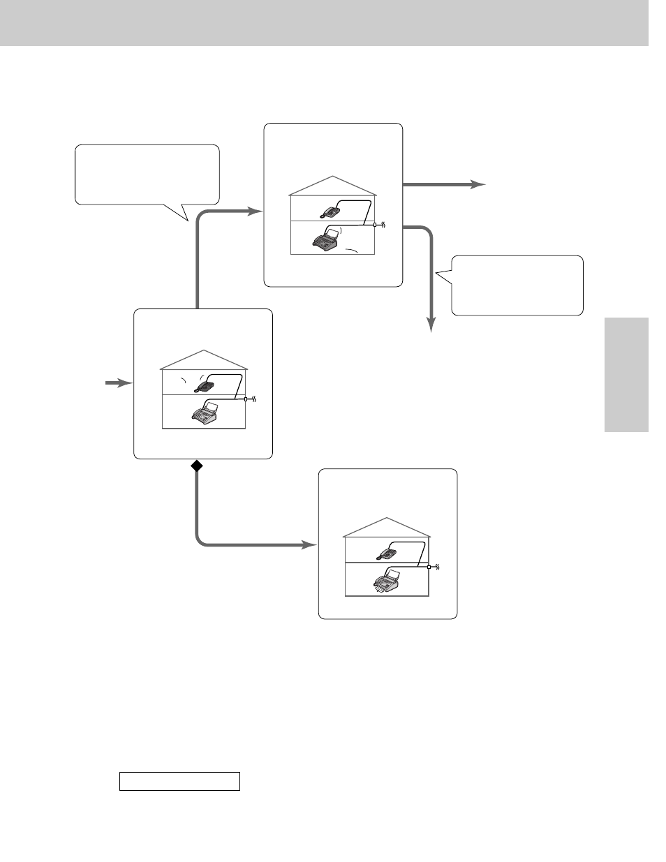 Receiving faxes | Panasonic KX-FP121 User Manual | Page 73 / 136