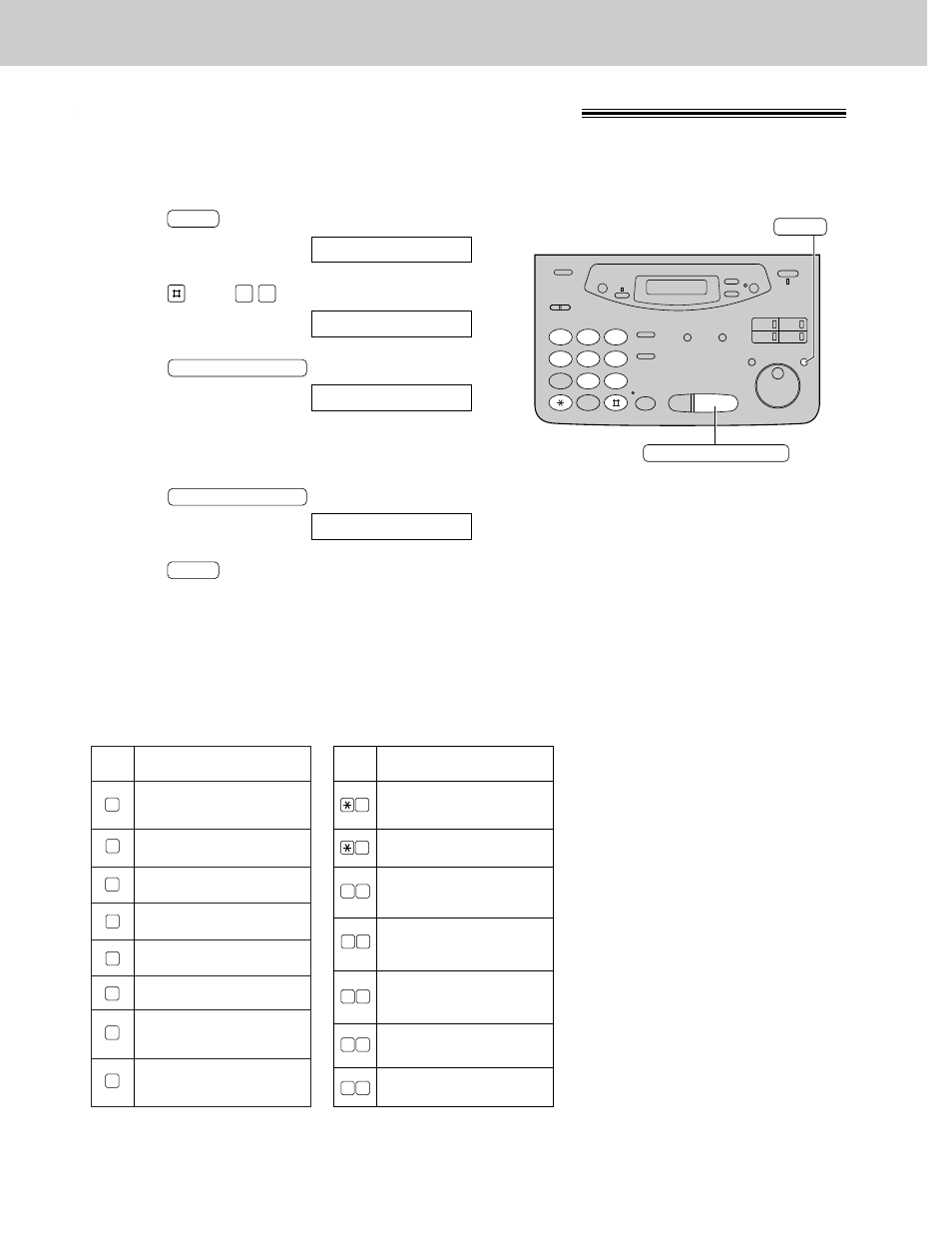 Remote operation setting the remote operation id | Panasonic KX-FP121 User Manual | Page 94 / 136