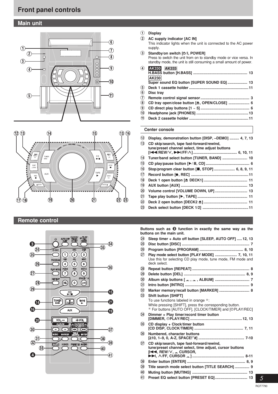 Front panel controls, Main unit remote control | Panasonic SC-AK330 User Manual | Page 5 / 16