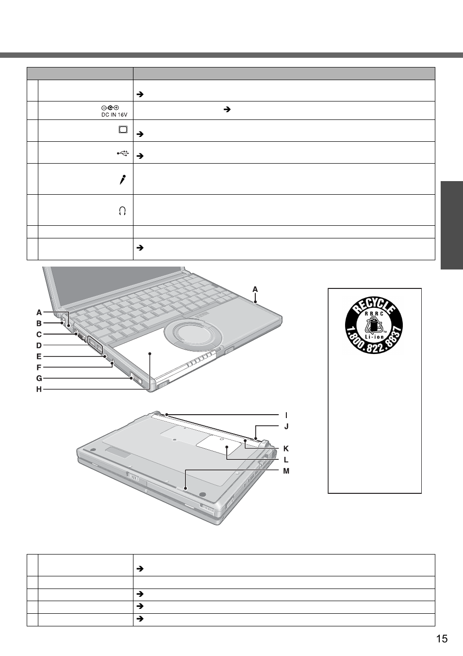 Panasonic CF-W2 User Manual | Page 15 / 76