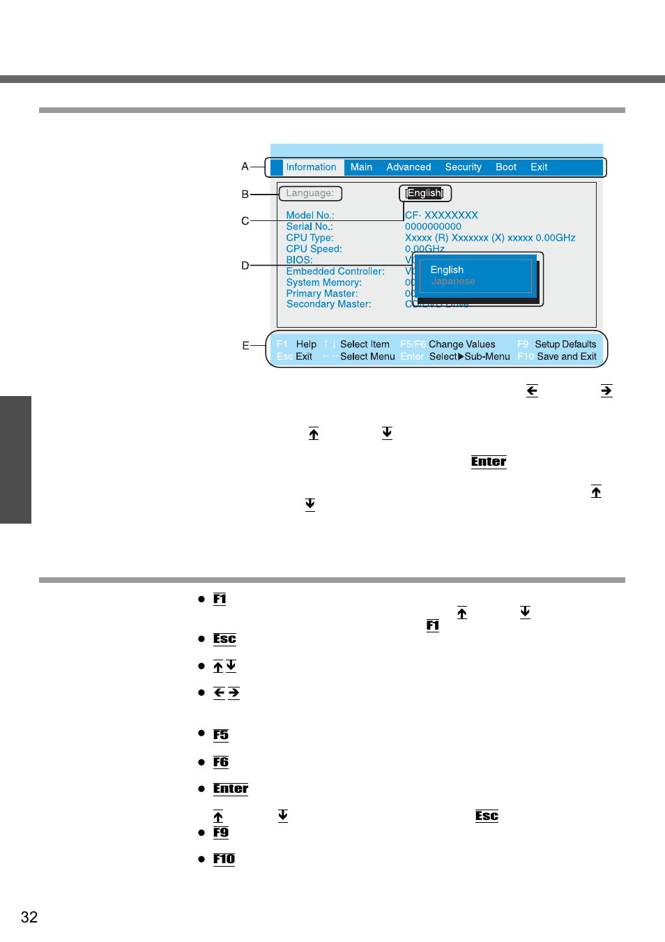 Setup utility, How to use the screen, Key operations | Panasonic CF-W2 User Manual | Page 32 / 76