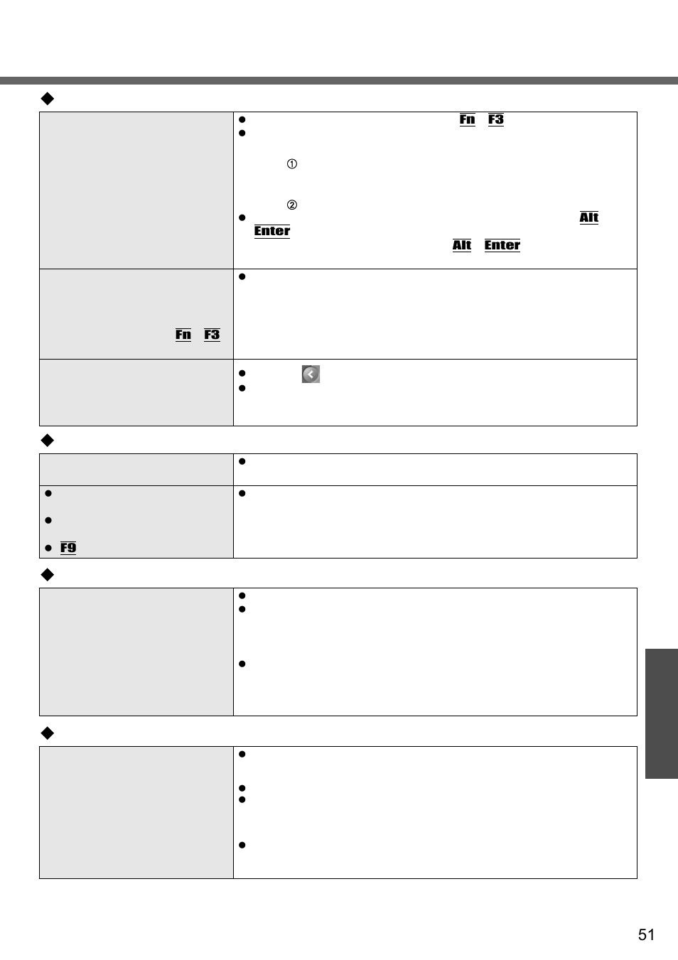 Setup utility, Shutting down, Standby/hibernation function | Display | Panasonic CF-W2 User Manual | Page 51 / 76