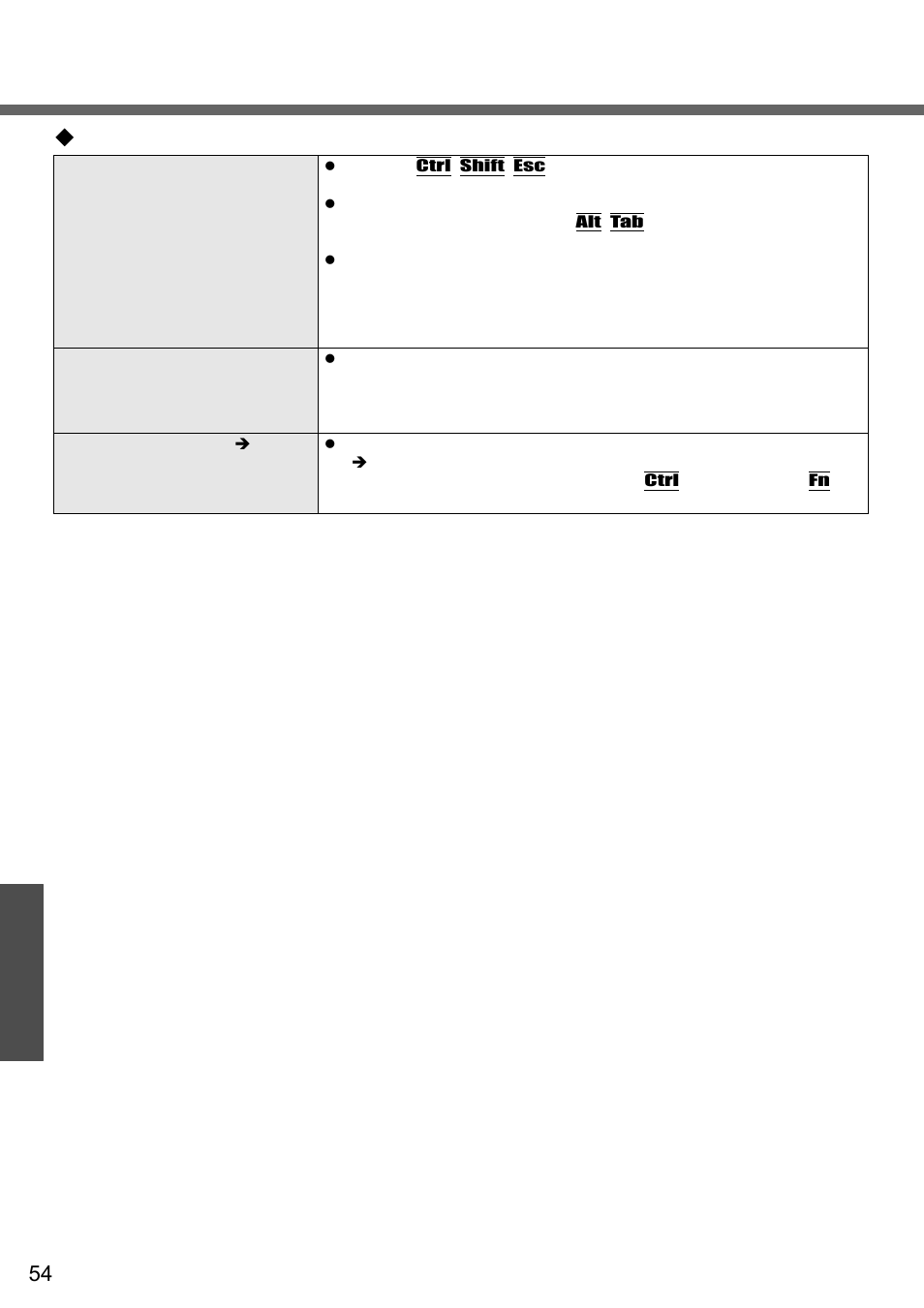 Dealing with problems (summary), Other problems | Panasonic CF-W2 User Manual | Page 54 / 76