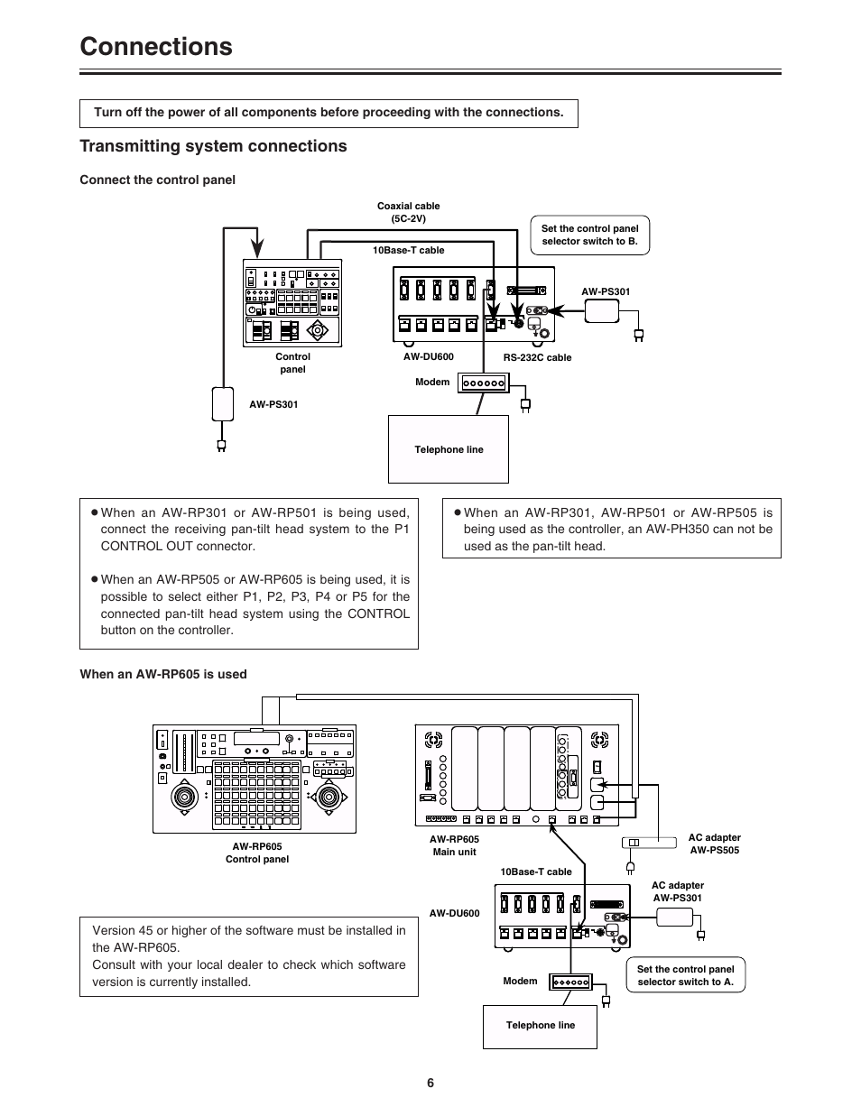 Connections, Transmitting system connections | Panasonic AW-DU600P User Manual | Page 6 / 24