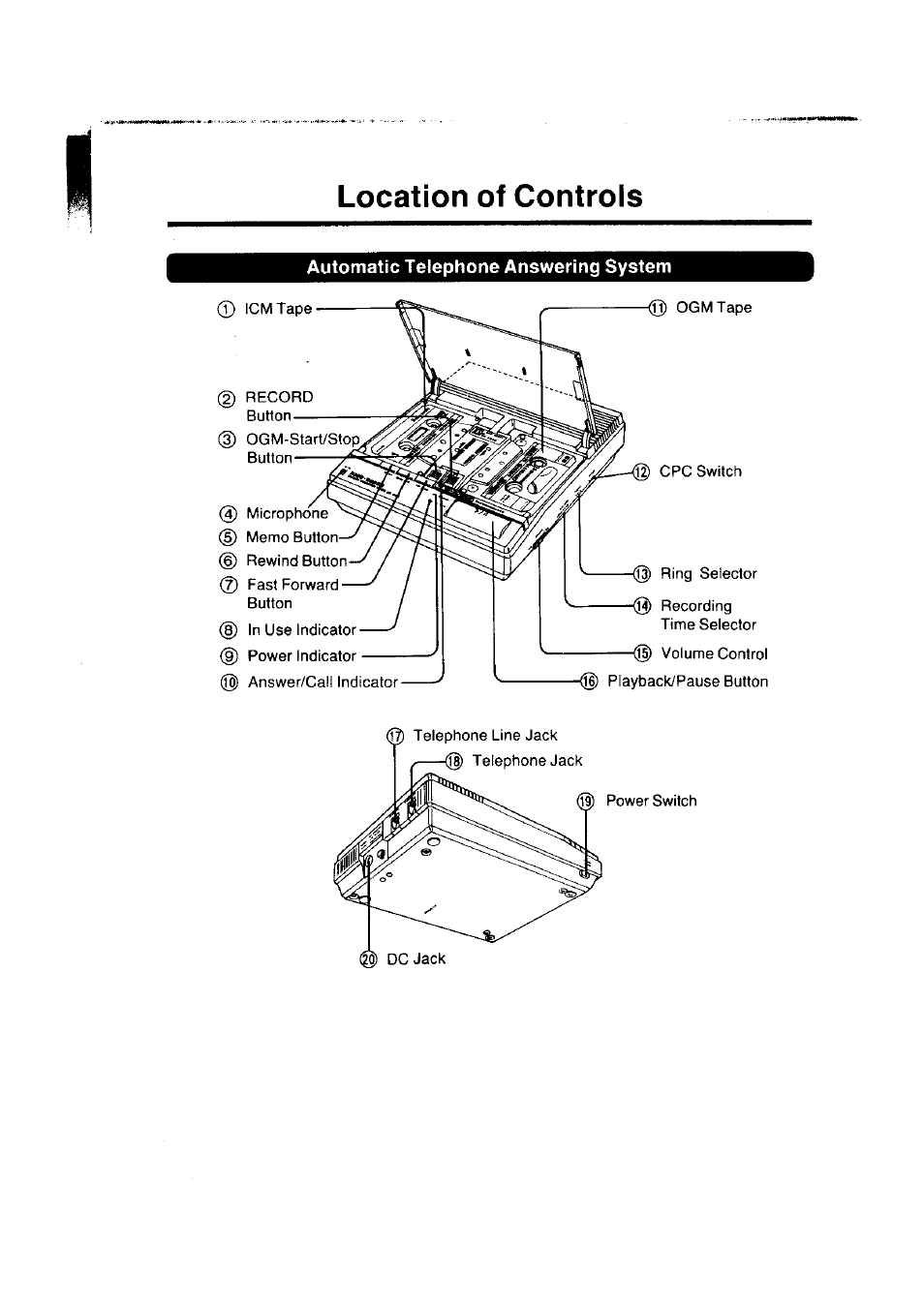 Automatic telephone answering system, Location of controls | Panasonic KXT1418 User Manual | Page 2 / 9