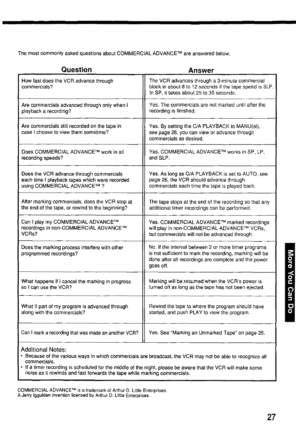 Question, Question answer | Panasonic PV-7664 User Manual | Page 27 / 44