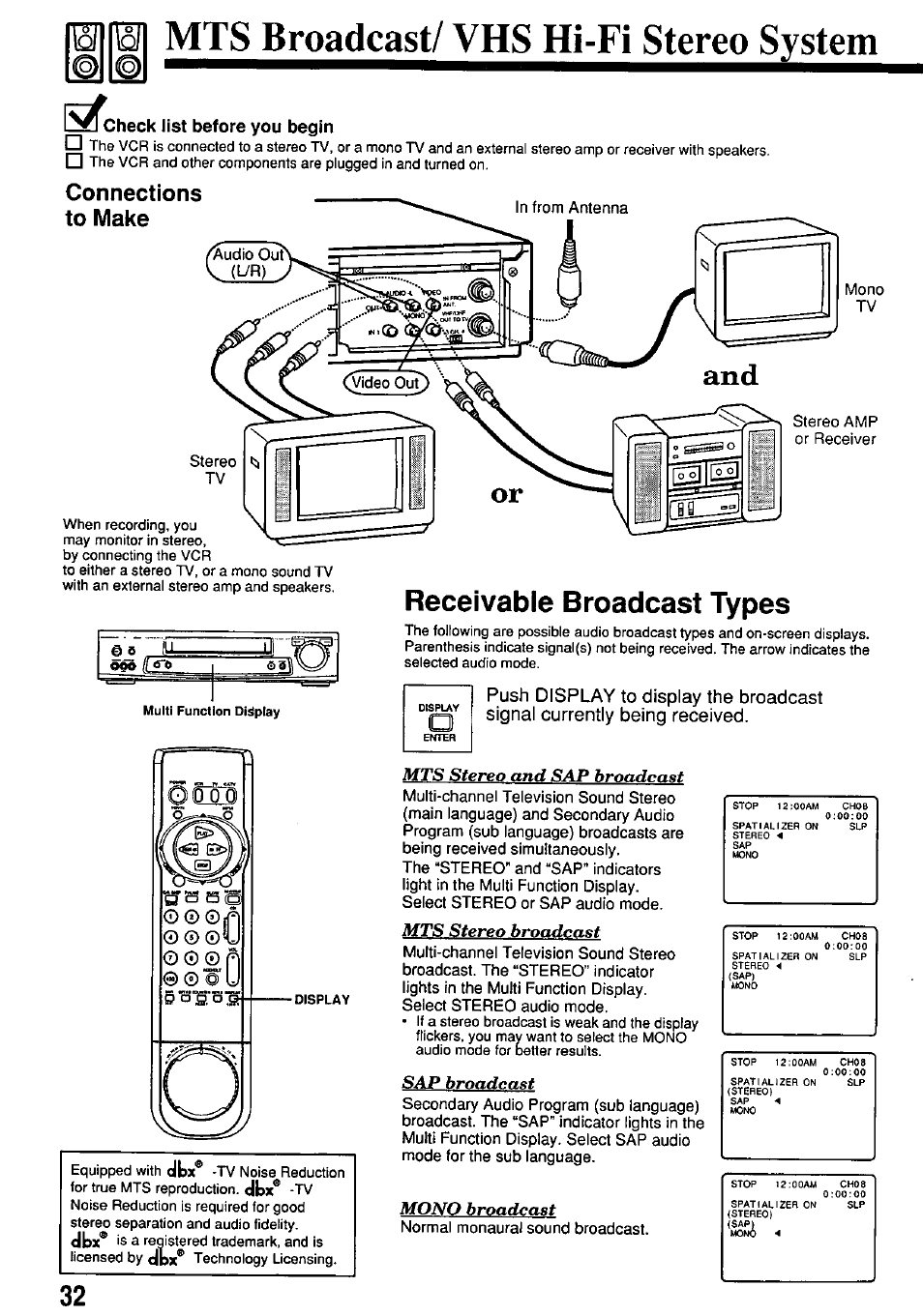 Mts broadcast/ vhs hi-fi stereo system, Check list before you begin, Receivable broadcast types | Mts stereo and sap broadcast, Mts stereo broadcast, Sap broadcast, Mono broadcast | Panasonic PV-7664 User Manual | Page 32 / 44